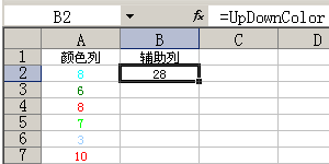 excel怎么按颜色排序 Excel按内容的颜色排序的简单方法