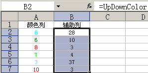 excel怎么按颜色排序 Excel按内容的颜色排序的简单方法