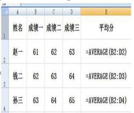 excel如何换行 exce如何实现换行输入文字