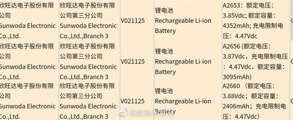 疑似iPhone 13系列电池信息曝光