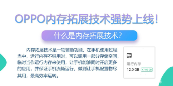 小内存用户有福了！OPPO多款手机支持内存拓展，官方适配名单已公布