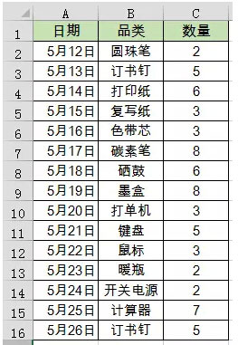 excel学习 怎样从零基础学习EXCEL？