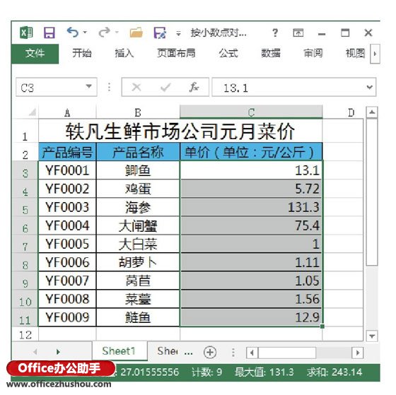 excel小数点对齐 Excel单元格中小数按小数点对齐的方法