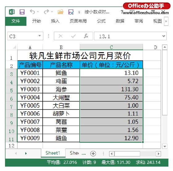 excel小数点对齐 Excel单元格中小数按小数点对齐的方法