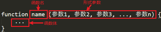 php函数之形式参数与实际参数是什么意思？