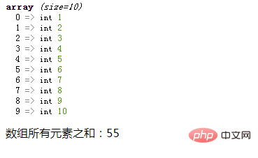 PHP数组学习之计算数组元素总和