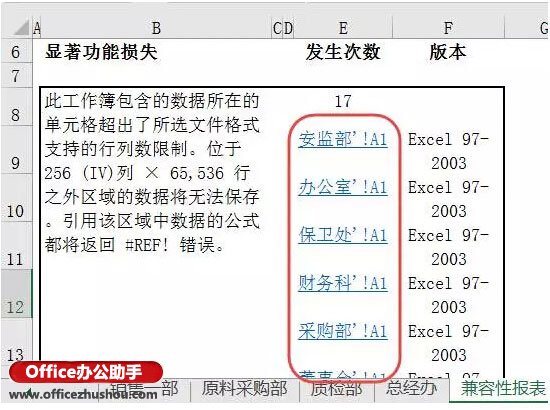 excel如何制作链接目录 在Excel中轻松制作链接目录的方法