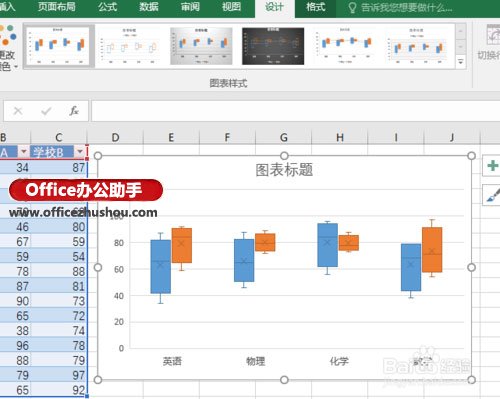 excel orcale使用序列新增 使用Excel 2016新增的“箱型图”查看数据分布的方法