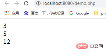 PHP算法练习一：计算两个数的和及其总和的三倍