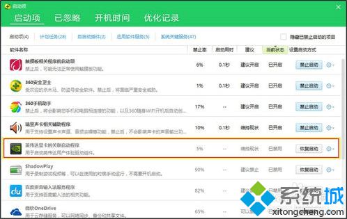 电脑提示当前未使用连接到NVIDIA GPU的显示器如何解决