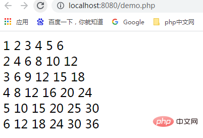 PHP趣味输出6*6乘法表