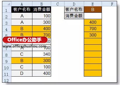 excel查找函数vlookup Excel中一对多查找，不用vlookup函数用什么？