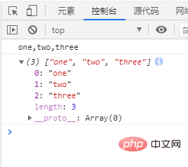 js如何用字符串表示数组中的元素