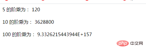 如何通过PHP程序计算给定数n的阶乘