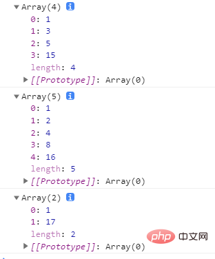 用JavaScript计算一个正整数的因数