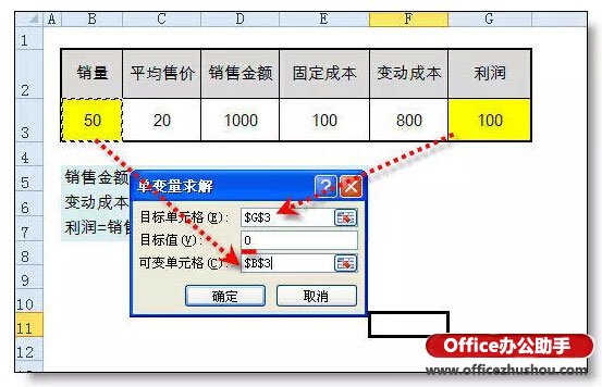 excel中单变量求解 实例详解Excel中单变量求解的用途