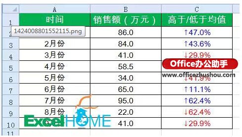 excel自定义函数实例 Excel的自定义格式的用法实例