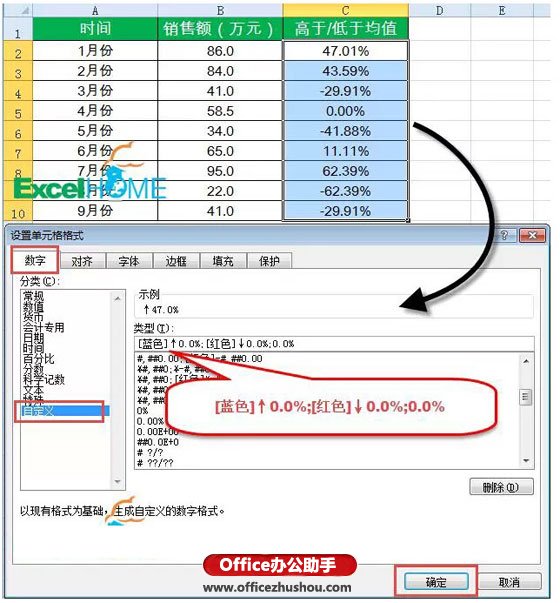 excel自定义函数实例 Excel的自定义格式的用法实例