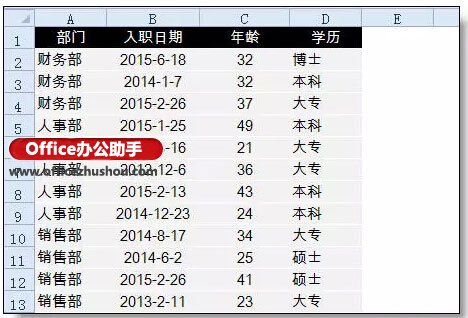 excel数据分析常用方法 使用Excel数据透视表完成5种常用数据分析