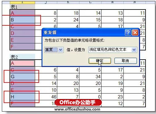 excel核对两张表数据 用最快的方法核对两个excel不同之处