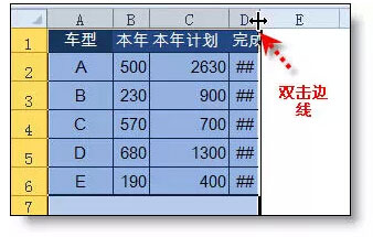 excel的使用技巧大全 36个绝对不能错过的excel使用技巧大全