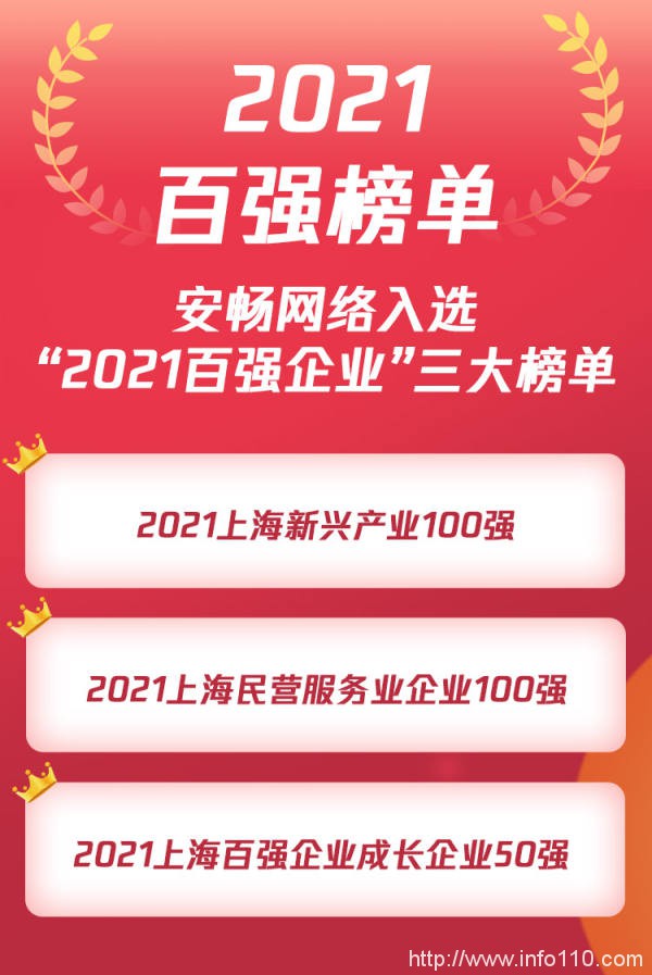 新兴产业成发展新动能 安畅入围上海百强企业榜单