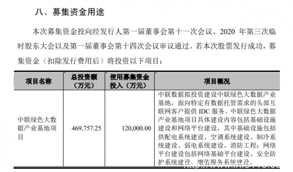 再次终止IPO！这家企业租赁运营6个数据中心