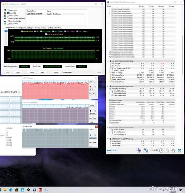 Intel 12代酷睿烤机：最高功耗255W、温度93℃