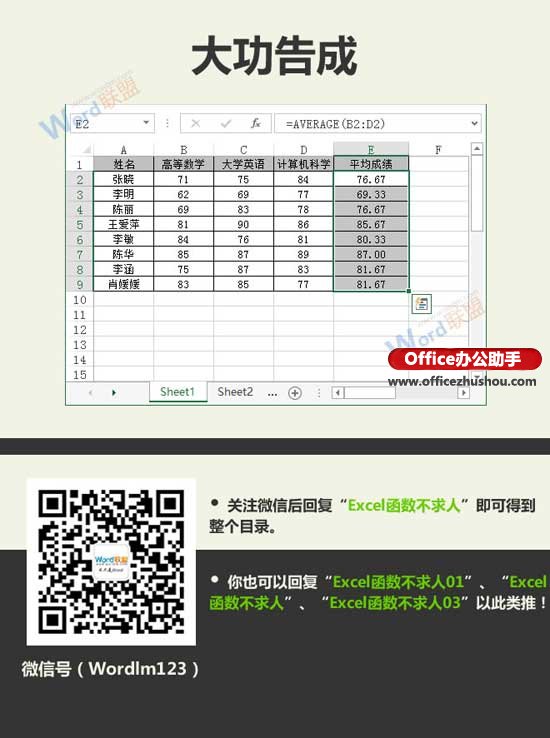 excel表格求平均值 Excel表格中求平均值的方法