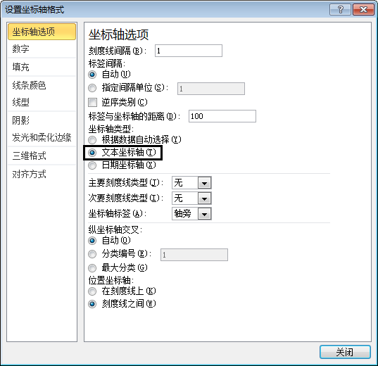 excel图表横坐标日期 使用日期坐标和文本坐标来改变Excel图表的展现形态的方法