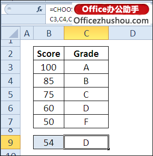 excel if函数的使用方法实例 MATCH函数的语法及使用实例