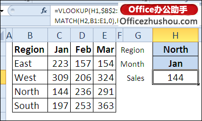 excel if函数的使用方法实例 MATCH函数的语法及使用实例