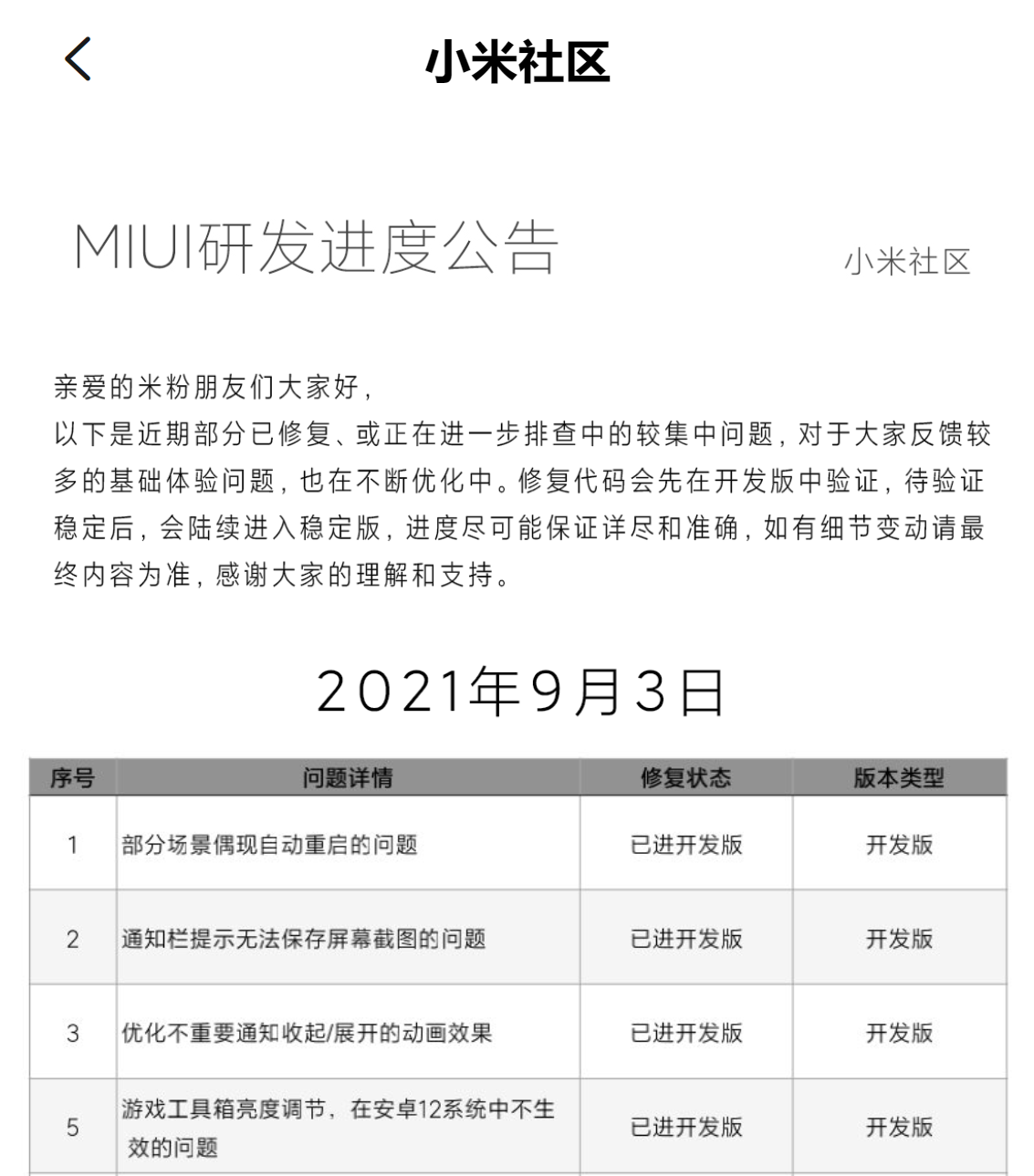 小米推出 MIUI 研发进度公告页面，公布已修复和在查问题