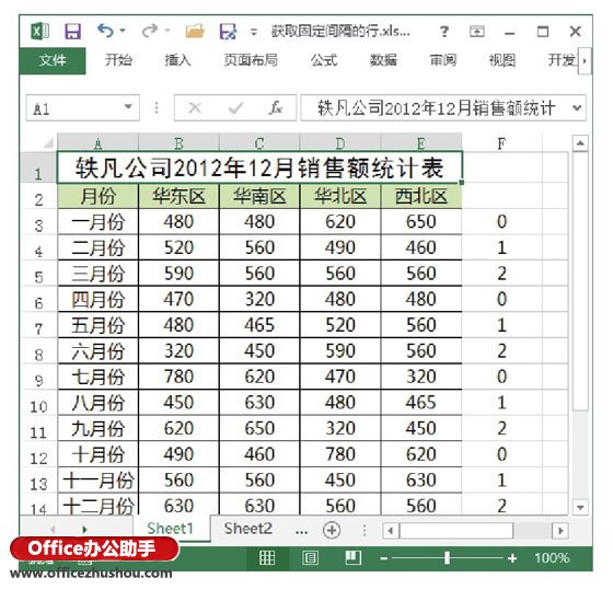 excel固定工作表 获取Excel工作表中固定间隔行中的数据的方法