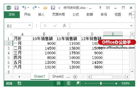 excel怎么创建工作表 在Excel工作表中创建迷你图并对其进行设置的方法