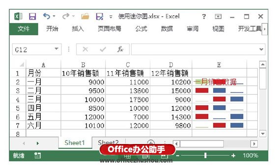 excel怎么创建工作表 在Excel工作表中创建迷你图并对其进行设置的方法