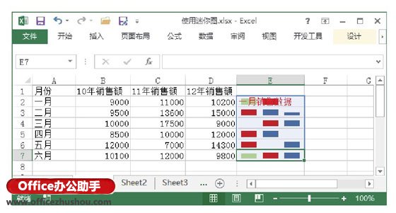 excel怎么创建工作表 在Excel工作表中创建迷你图并对其进行设置的方法