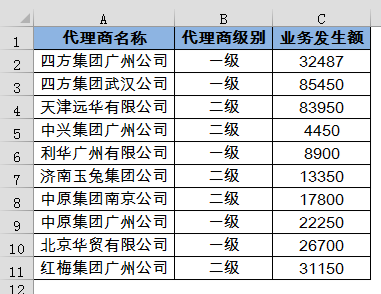 excel汇总多个条件的模糊汇总