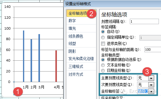 excel图表制作技巧年终写总结，这个Excel图表技巧一定要看看