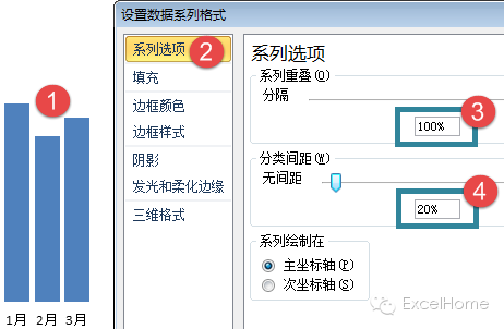 excel图表制作技巧年终写总结，这个Excel图表技巧一定要看看