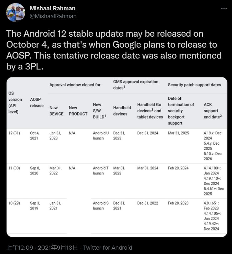 AOSP 信息显示，Android 12 正式版有望在 10 月 4 日推出