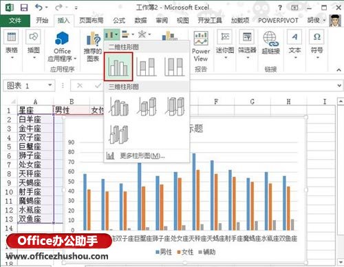 excel2013制作折线图 使用Excel 2013制作纵向折线图的方法