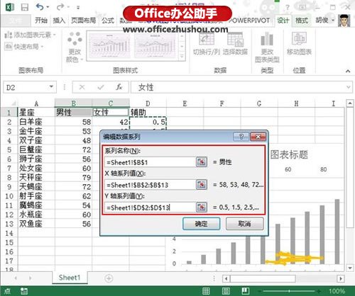 excel2013制作折线图 使用Excel 2013制作纵向折线图的方法