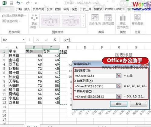 excel2013制作折线图 使用Excel 2013制作纵向折线图的方法