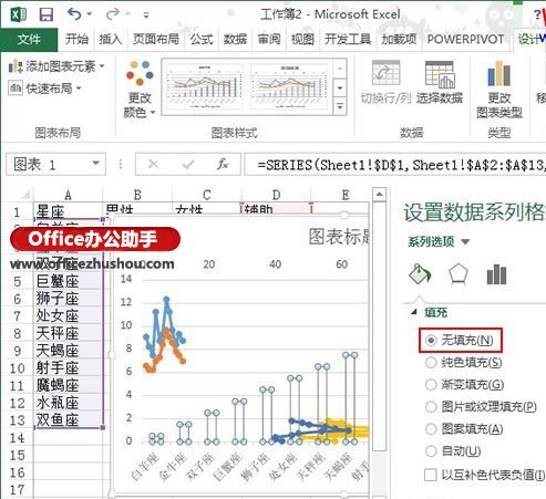 excel2013制作折线图 使用Excel 2013制作纵向折线图的方法