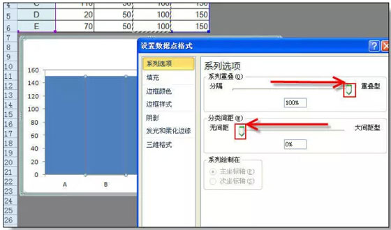 excel图表制作技巧 超级实用的Excel图表技巧