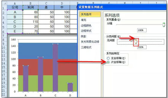 excel图表制作技巧 超级实用的Excel图表技巧