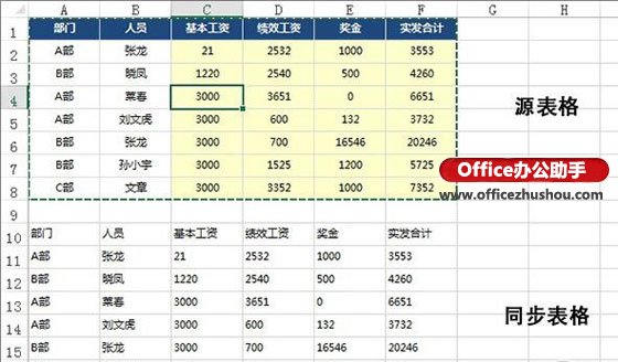 excel选择性粘贴 Excel中“选择性粘贴”的五种特殊用法