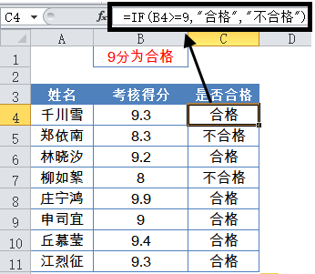 excel函数公式Excel常用函数公式20例