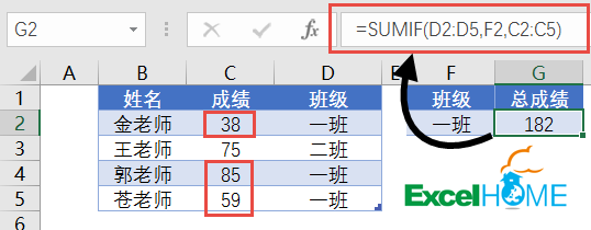 excel函数公式Excel常用函数公式20例